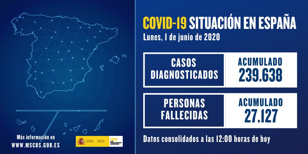Otro día más sin nuevos casos ni muertes por coronavirus en La Rioja 1