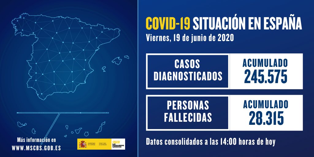 La Rioja suma tres fallecidos más y dos nuevos contagios por COVID-19 2 La Rioja suma tres fallecidos más y dos nuevos contagios por COVID-19 1