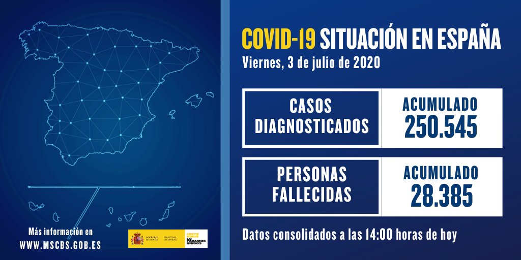 Jornada sin contagios ni fallecimientos por COVID-19 en La Rioja 2 Jornada sin contagios ni fallecimientos por COVID-19 en La Rioja 2