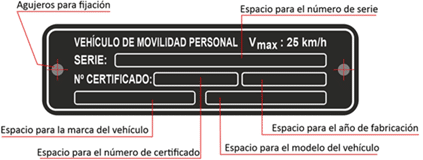 Los patinetes eléctricos deben inscribirse en el Registro Nacional de Vehículos desde esta semana 2 Los patinetes eléctricos deben inscribirse en el Registro Nacional de Vehículos desde esta semana 2